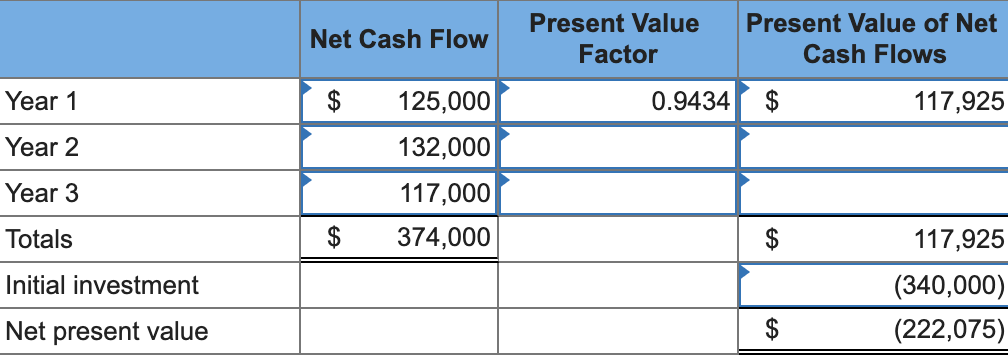 Solved Part 1: Following is information on an investment in | Chegg.com