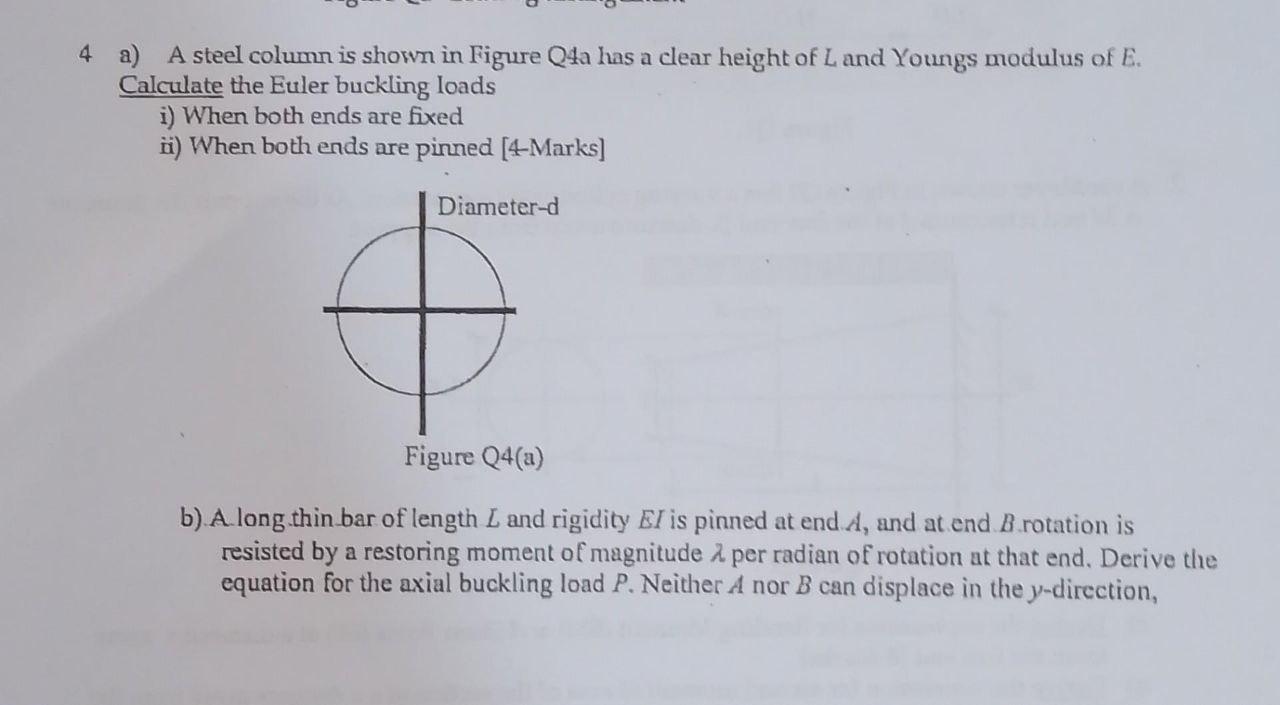 Solved 4 a) A steel column is shown in Figure Q4a has a | Chegg.com
