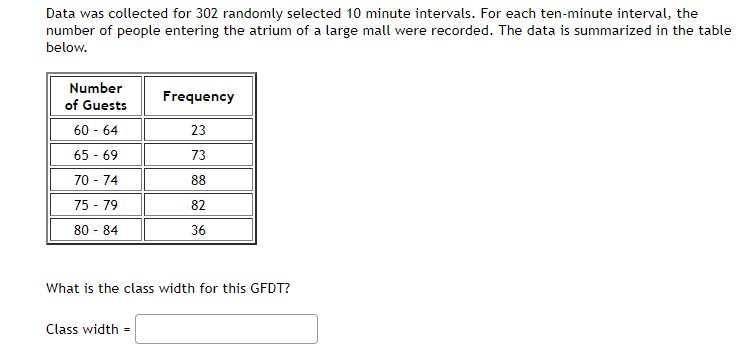 Solved Data Was Collected For 302 Randomly Selected 10