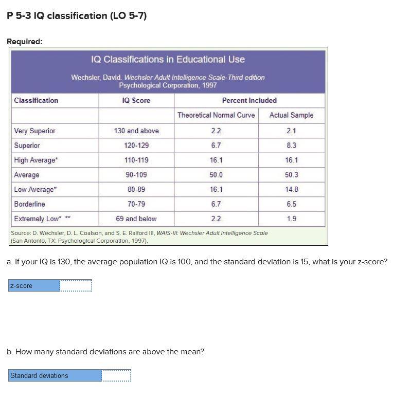 Solved P 5-3 IQ classification (LO 5-7) Reauired: (San | Chegg.com