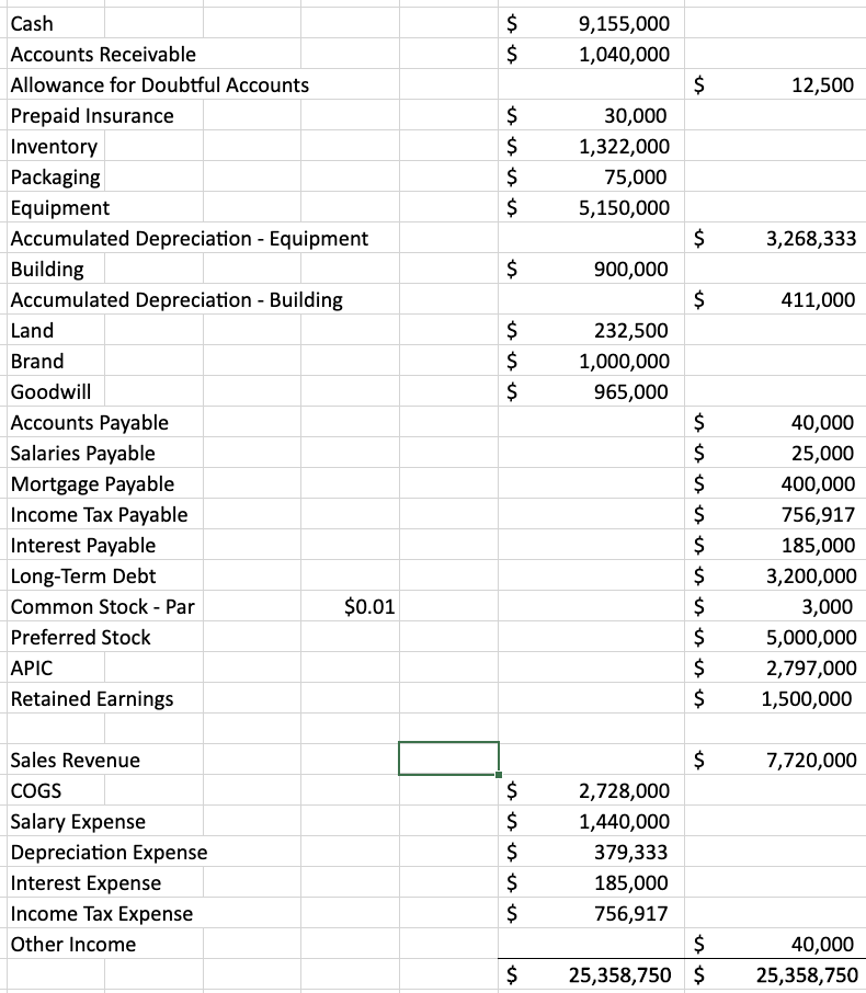 WalkStix Inc. Income Statement For the year ended | Chegg.com