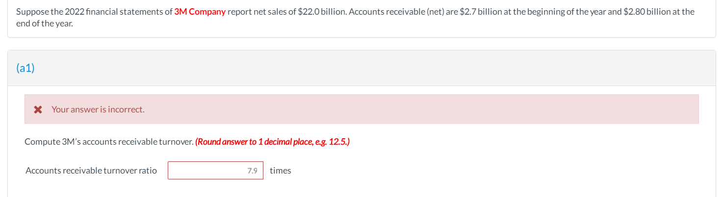 solved-suppose-the-2022-financial-statements-of-3m-company-chegg