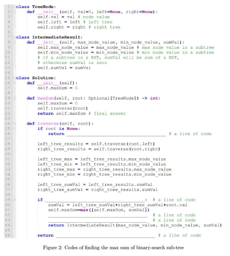 Solved Q 4. A binary tree is given in figure 1. Answer the | Chegg.com