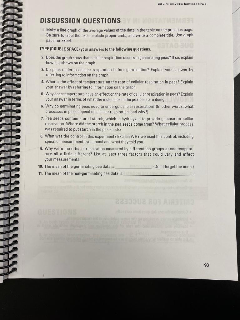 DISCUSSION QUESTIONS
1. Make a line graph of the average values of the data in the table on the previous page. Be sure to lab