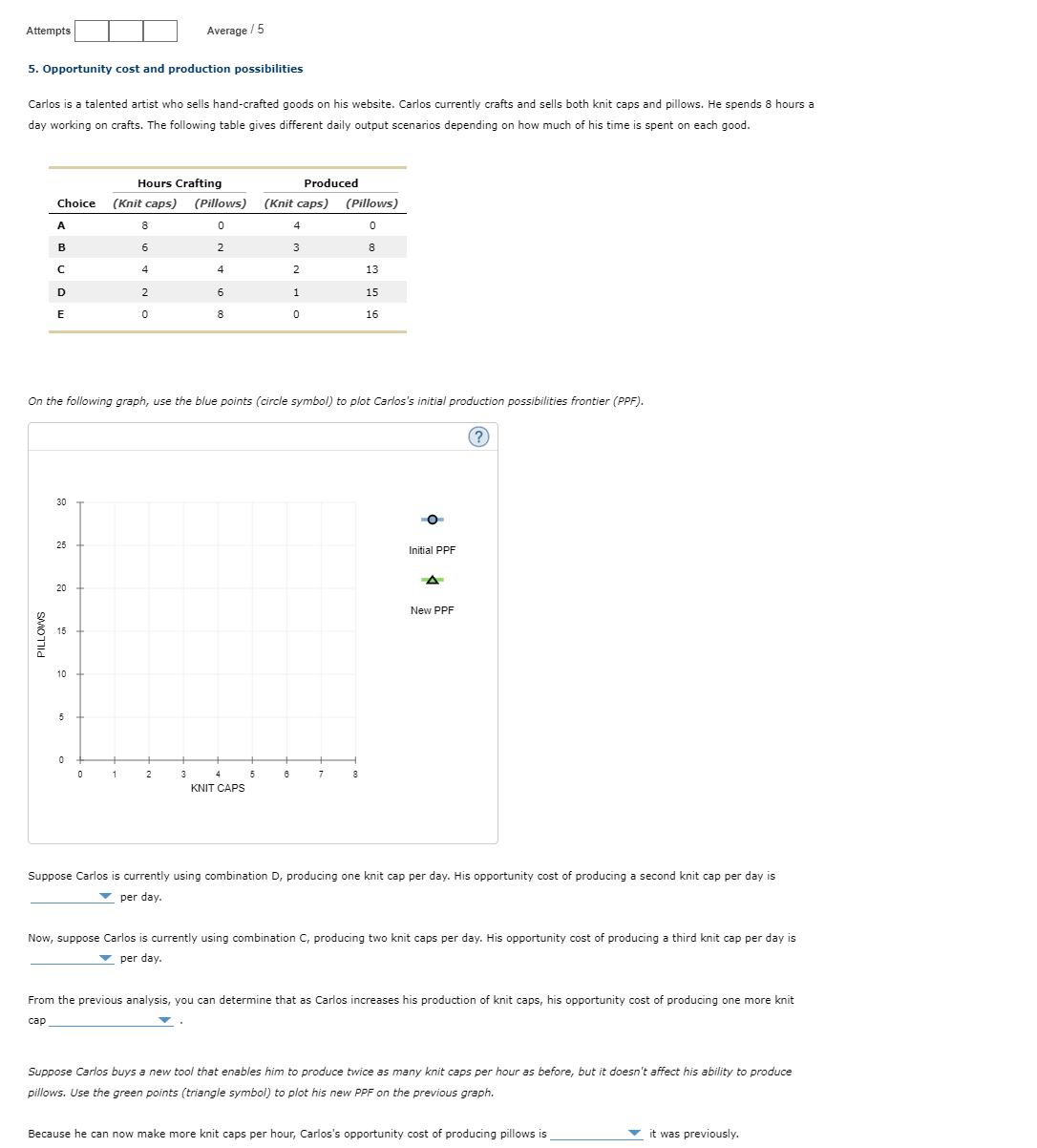 5. Opportunity cost and production possibilities | Chegg.com