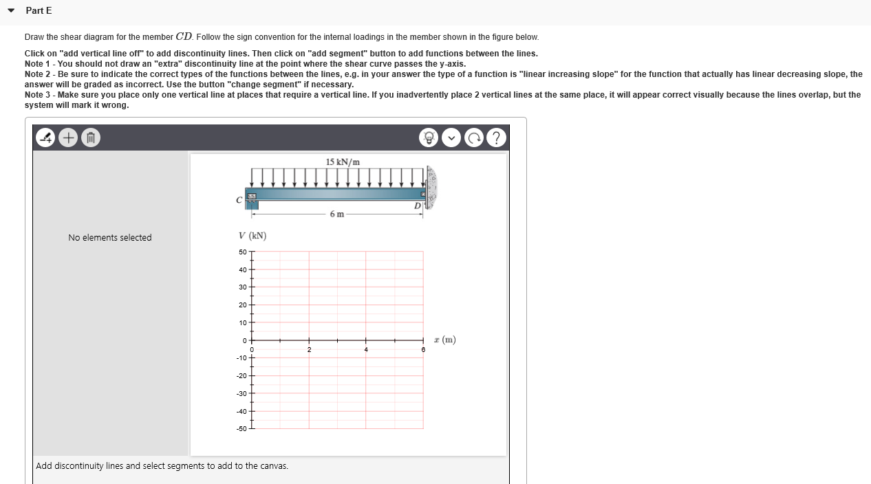 Solved A Rev Consider the beam shown in (Figure 1). Assume | Chegg.com