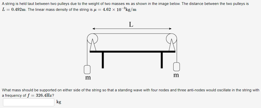 Solved A String Is Held Taut Between Two Pulleys Due To The | Chegg.com