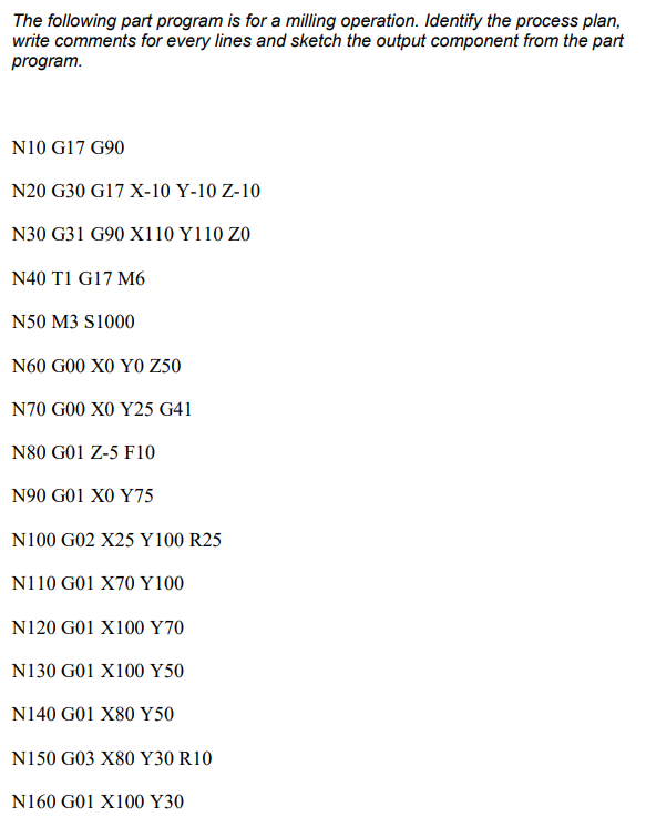 Solved The following part program is for a milling | Chegg.com