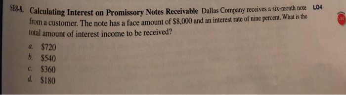 Solved Calculating Interest on Promissory Notes Receivable | Chegg.com
