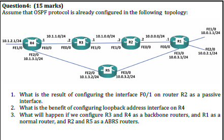 Solved Question: (15 marks) Assume that OSPF protocol is | Chegg.com