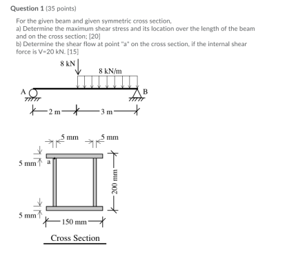 Solved Question 1 (35 points) For the given beam and given | Chegg.com