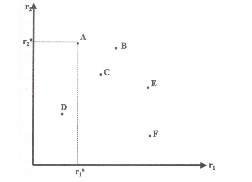 A Monopolist Produces Two Goods Goods 1 And 2 Chegg Com