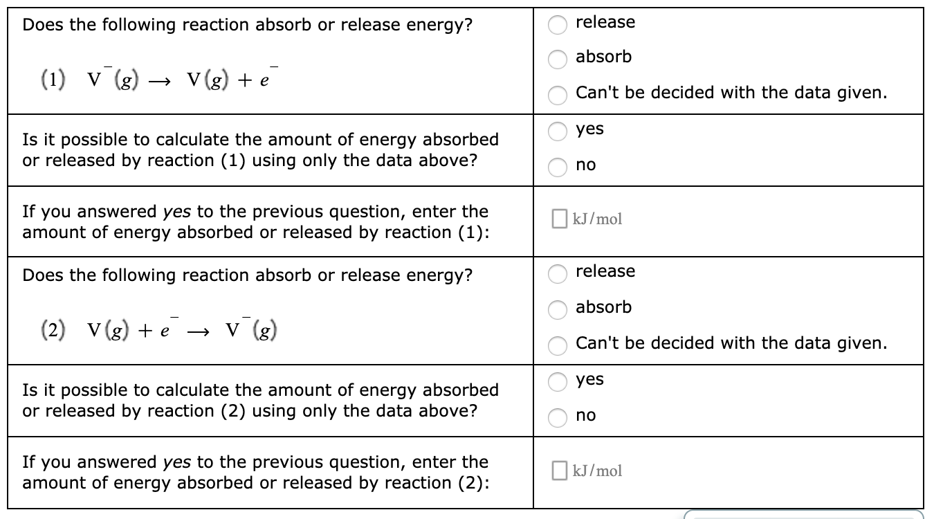 General Chemistry Energy Changes In Chemical Reactions Wikibooks Open Books For An Open World