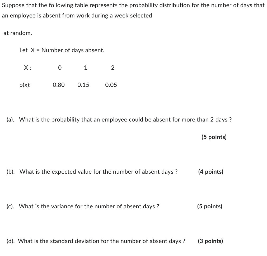 Solved Suppose that the following table represents the | Chegg.com