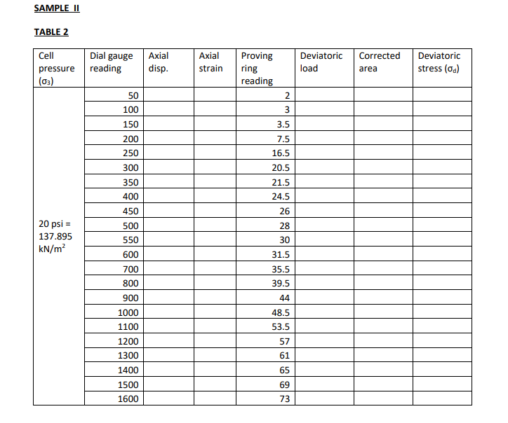 Common Causes of Inconsistent Digital Scale Readings - Troubleshooting –  Truweigh