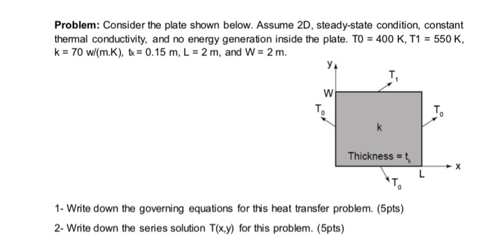 Solved Problem: Consider The Plate Shown Below. Assume 2D, | Chegg.com