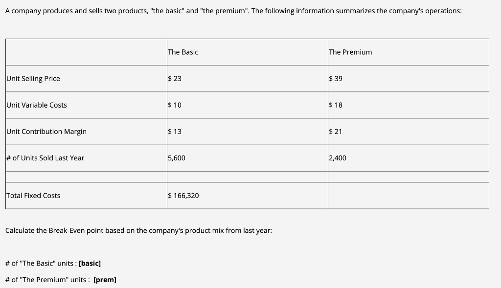 Solved A Company Produces And Sells Two Products, "the | Chegg.com