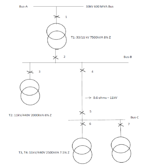 In the SLD shown in next page, one transformer is | Chegg.com