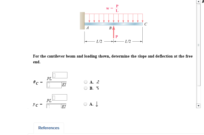 Solved For the cantilever beam and loading shown, determine | Chegg.com