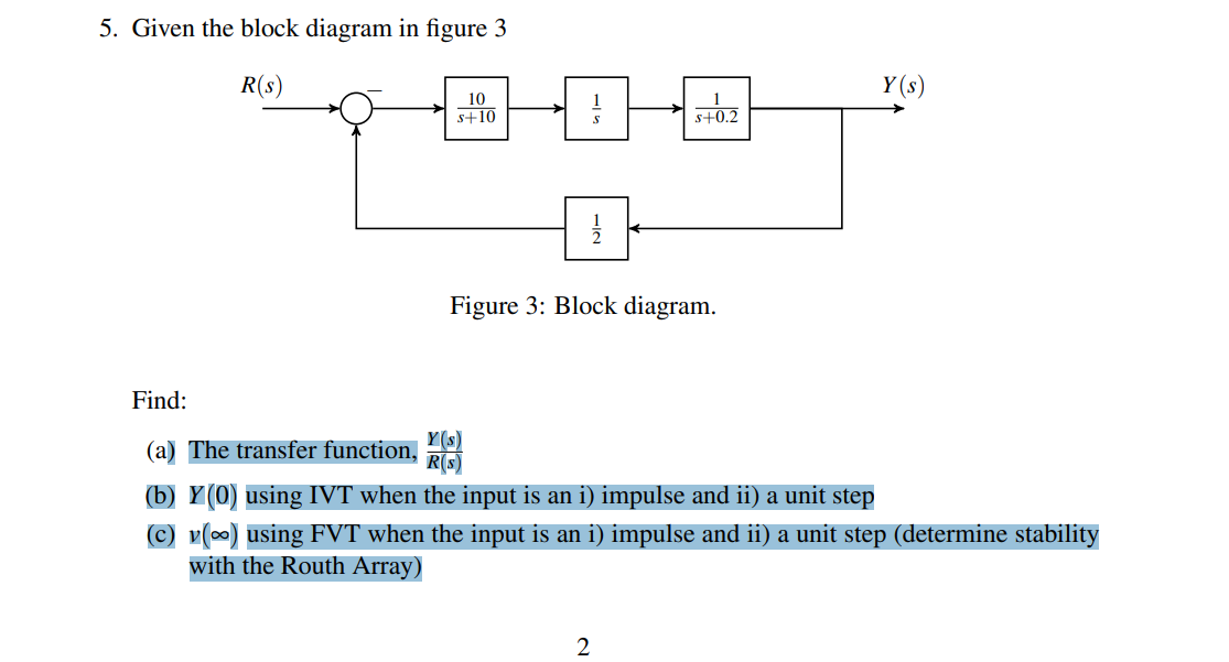Solved 5. Given the block diagram in figure 3 R(s) Y(s) 10 | Chegg.com