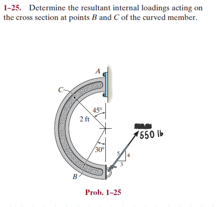 Solved 1-25. Determine The Resultant Internal Loadings | Chegg.com