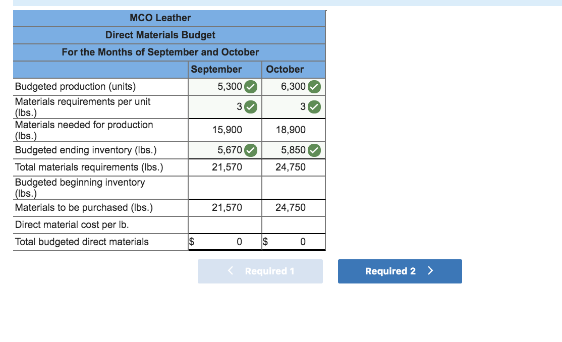 Solved Points Mco Leather Manufactures Leather Purses Chegg Com