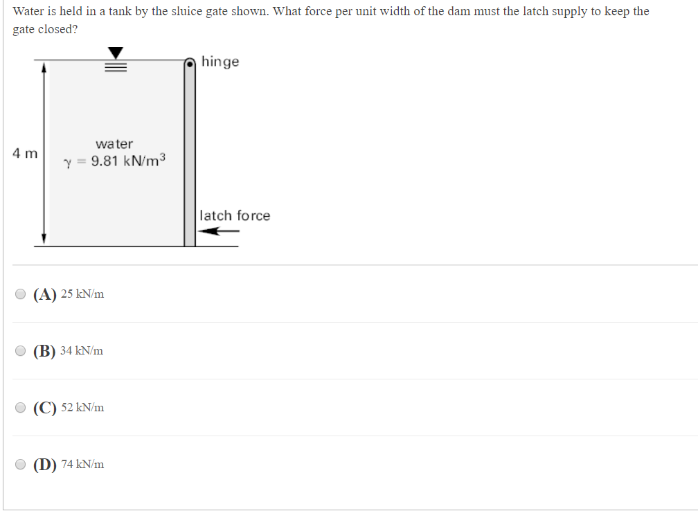 Solved Water is held in a tank by the sluice gate shown. | Chegg.com