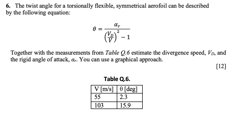 Solved 6. The twist angle for a torsionally flexible, | Chegg.com