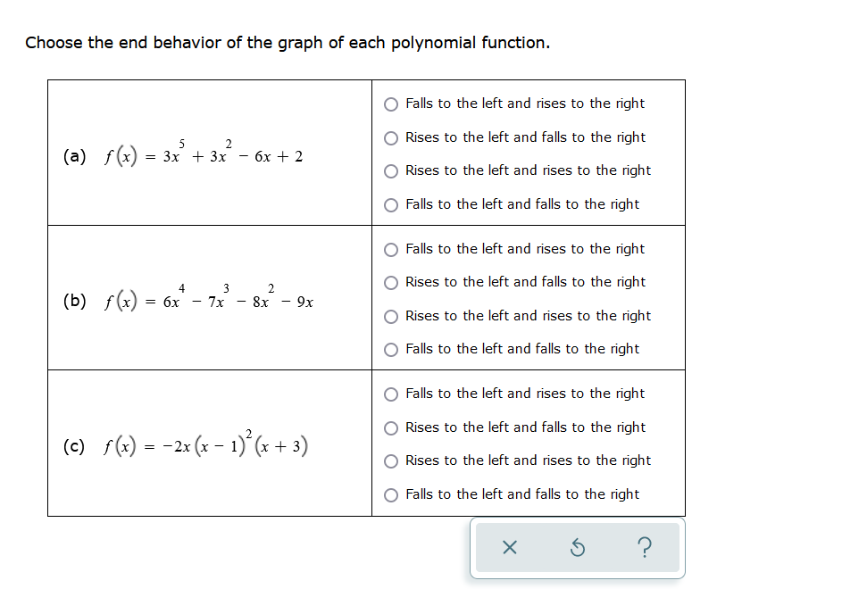 Solved Choose the end behavior of the graph of each | Chegg.com