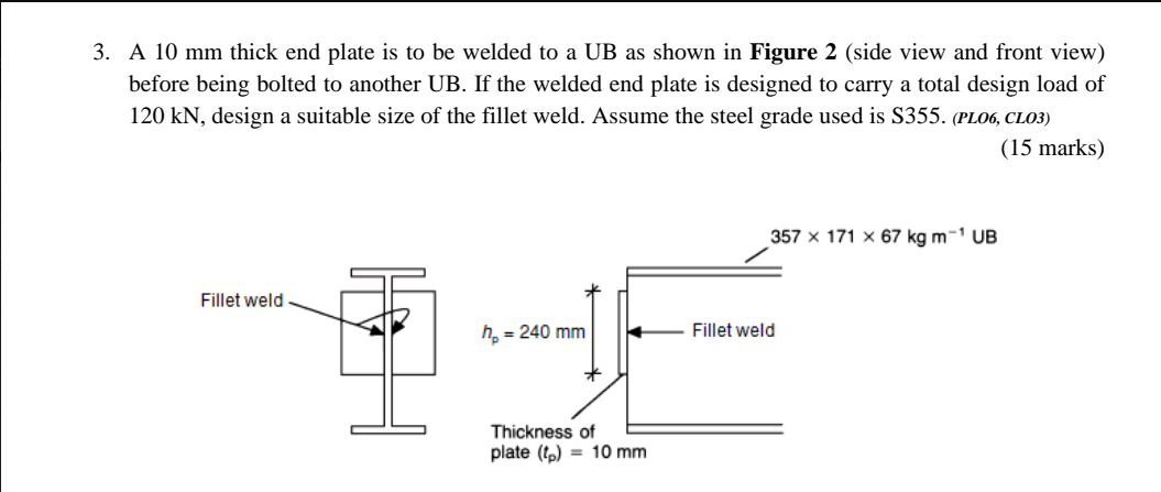 Solved 3. A 10 mm thick end plate is to be welded to a UB as | Chegg.com