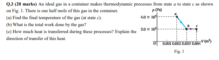 Solved Q.3 (20 marks) An ideal gas in a container makes | Chegg.com