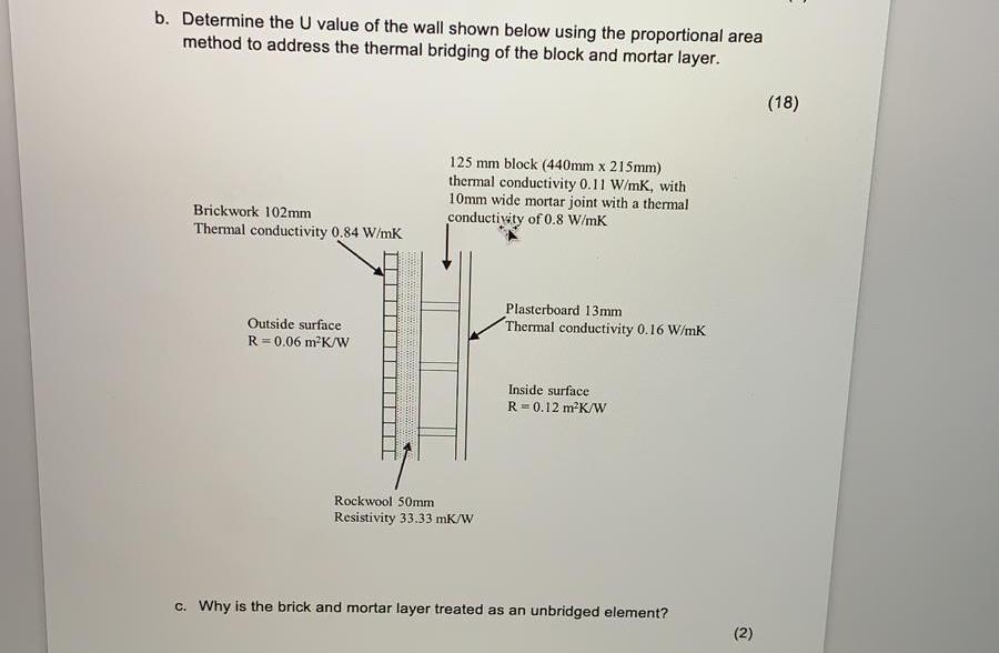 Solved b. Determine the U value of the wall shown below | Chegg.com