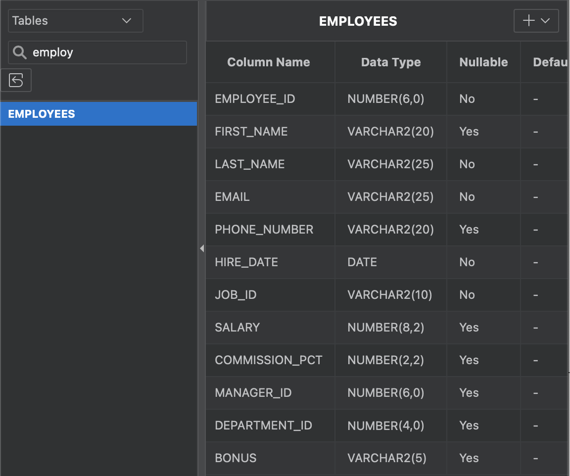 Solved 10. An EMPLOYEES table was added to the Database to | Chegg.com