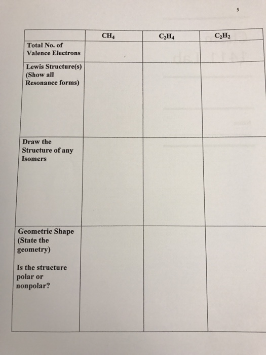 Solved CH4 C2H4 C2H2 Total No. of Valence Electrons Lewis Chegg