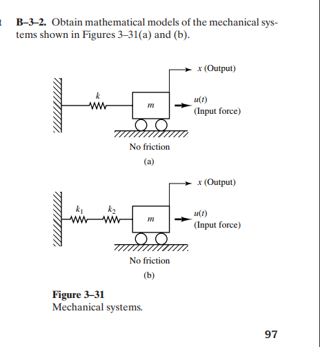 Solved B-3-2. Obtain Mathematical Models Of The Mechanical | Chegg.com