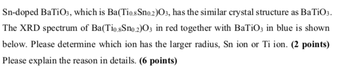 Solved Sn-doped BaTiO3, which is Ba(Tio,8Sno.2)03, has the | Chegg.com