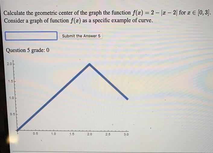 Solved Calculate the geometric center of the graph the | Chegg.com
