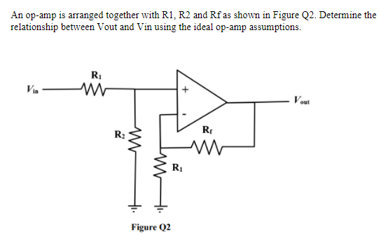Solved An op-amp is arranged together with R1, R2 and Rf as | Chegg.com