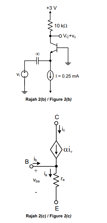 Solved The transistor amplifier in Figure 2(b) is biased | Chegg.com