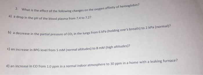 Solved 2. What is the effect of chan a) a drop in the pH of | Chegg.com
