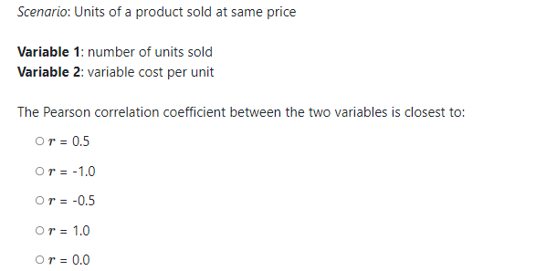 Solved Scenario: Units of a product sold at same price | Chegg.com