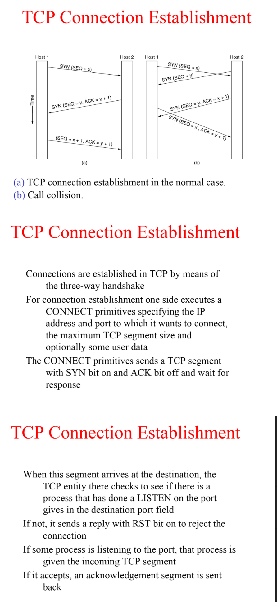 Solved Note: See the picture's two diagram and answer | Chegg.com