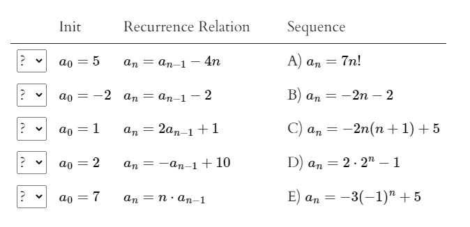 Solved Use backward substitution to solve each recurrence | Chegg.com