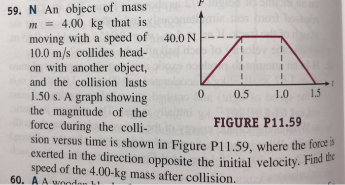 Solved An object of mass m = 4.00 kg that is moving with a | Chegg.com