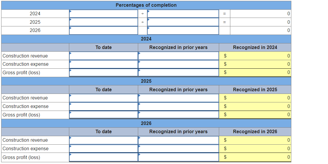 Solved Journal entry worksheet Record the gross profit or | Chegg.com