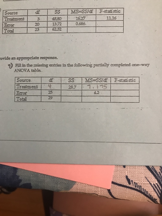 Solved Fill In The Missing Entries In The Following | Chegg.com