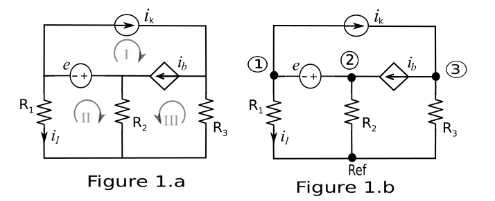 Solved (a) For the circuit given in Figure 1.a, obtain | Chegg.com