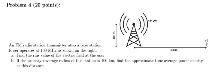 Solved Problem 4 (20 points): An FM radio station | Chegg.com