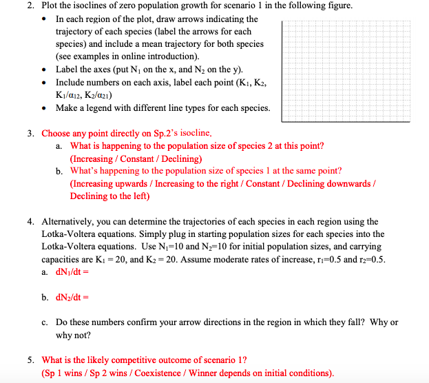 To assess competitive between two species,