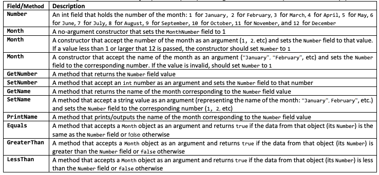 solved-create-a-class-called-month-java-file-called-mont